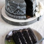 Best Eggless Chocolate Cake Recipe