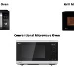 3 Types Of Microwave Ovens (And What You Can Do With Them) - November  Culture