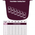 Tupperware pasta maker's cooking chart!! | Tupperware recipes, Tupperware  pressure cooker, Tupperware