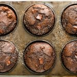 Double Chocolate Muffins (Easy Recipe!) - No Spoon Necessary