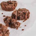 Chocolate Banana Muffins - Low Carb and Keto Dessert Recipe