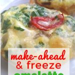 Make Ahead & Freeze Omelette Cups #SundaySupper | Hardly A Goddess
