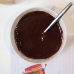 Microwave Chocolate Sauce Recipe- Dorm Room Cook
