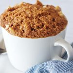 Microwave Muffin In A Mug | Wisconsin Public Radio