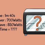 Microwave Timing Conversion Calculator To Adjust Recipe For Your Wattage