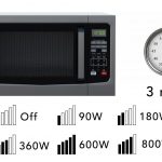 Does Microwaving Masks Disinfect Viruses? – Smart Air