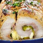 Pork Recipes - I Am Homesteader