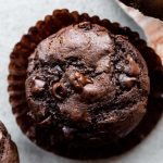 Double Chocolate Muffins | Sally's Baking Addiction - Cinnamon and Spice  Cafe