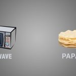 Avanti Quiz - Microwaves and Papad - Why does the papad roast unevenly? -  YouTube