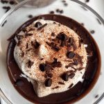 Dark Chocolate Mousse Recipe -