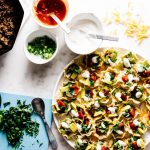 Perfect Microwave Nachos · i am a food blog i am a food blog