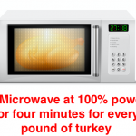 Experts Say Cooking Turkey In Microwave Is Totally Safe.