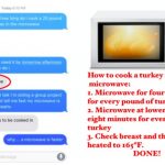 Experts Say Cooking Turkey In Microwave Is Totally Safe.