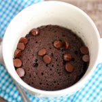 Microwave Chocolate Mug Cake Recipe | Allrecipes