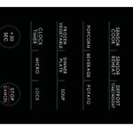 ExpressWave Microwave Oven Control Panel Specifications Manual - Manuals+