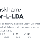 Twitter-L-LDA/textwiseWordIDs.csv at master · harryaskham/Twitter-L-LDA ·  GitHub