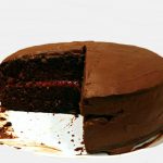 Chocolate Raspberry Cake – Michael's Test Kitchen