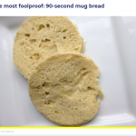 5 Great Keto Bread Recipes - Links From The Huttington Post - Tom Wade MD