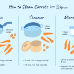 3 Easy Ways to Steam Carrots