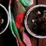 Eggless and Fatfree Microwave Chocolate Cake… for two | bakingflavours
