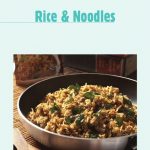77 Recipes - Ovenwave ideas | recipes, microwave grill, copper chef