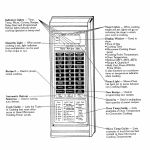 Oven control panel | Kenmore Microwave Oven User Manual | Page 9 / 60