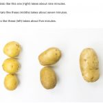 How to cook potatoes in the microwave - Quora