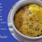 Quick Microwave Mug Omelette | Sam, Totally