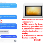 Experts Say Cooking Turkey In Microwave Is Totally Safe.