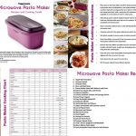 Tupperware Pasta maker recipes and cooking gude 2018 by TW Consultant -  issuu