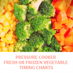 Pressure Cooker Fresh Or Frozen Vegetable Timing Charts - Miss Vickie