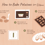 How to Bake a Potato the Fast and Easy Way