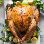 How to cook a Turkey in the Microwave – iTecTec