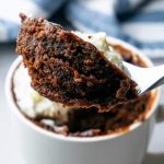 Microwave Brownies Recipe In Urdu - Urdu Cookbook