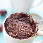 Best 5-Minute Keto Chocolate Mug Cake | Exclusive Hip2Keto Recipe