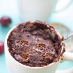 Chocolate Keto Mug Cake | No Coconut Flour or Almond Flour Needed