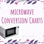 700-watt Microwave Timing Conversion Charts - by Budget101.com™