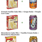 All The Cakes You Can Make With Just A Box Of Cake Mix And A Bottle Of Soda  | Soda recipe, Cake mix and soda, Soda cake
