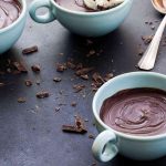 10-Minute Chocolate Pudding {in the Microwave!}
