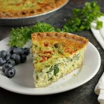 Poblano Enchilada Quiche – The Gringo Gourmet