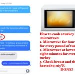Experts Say Cooking Turkey In Microwave Is Totally Safe.