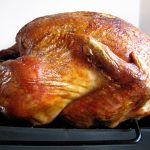 How Long It Takes to Roast a Turkey