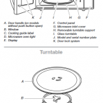 Whirlpool Microwave User Manual (W11083577)