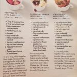 Red Velvet Mug Cake Blueberry-Lemon Mug Cake Chocolate Mug Cake Good  Housekeeping Sept 2019 | Lemon mug cake, Mug cake, Lemon blueberry
