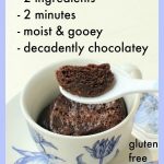 Cooking with Kids: 2 Ingredient Brownie in a Mug | Kitchen Frau | Mug  recipes, Brownie in a mug, Gluten free brownie in a mug