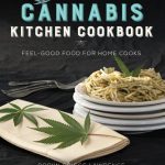 A guide to culinary cannabis – Boulder Daily Camera