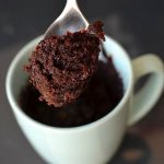 microwavecake-4 | Mug recipes, Brownie cups, Microwave brownie