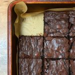 How To Make Microwave Brownies: Easy For Kids To Mix