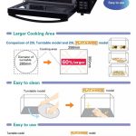 Inverter Steam & Grill Microwave Oven