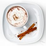 Anatomy of a hot chocolate | scienceandfooducla